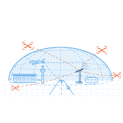 Radars for drone detection