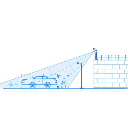 Radars for ground security